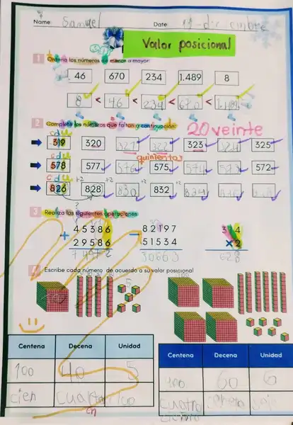 Neuropedagogía para niños y niñas Neurodiversos